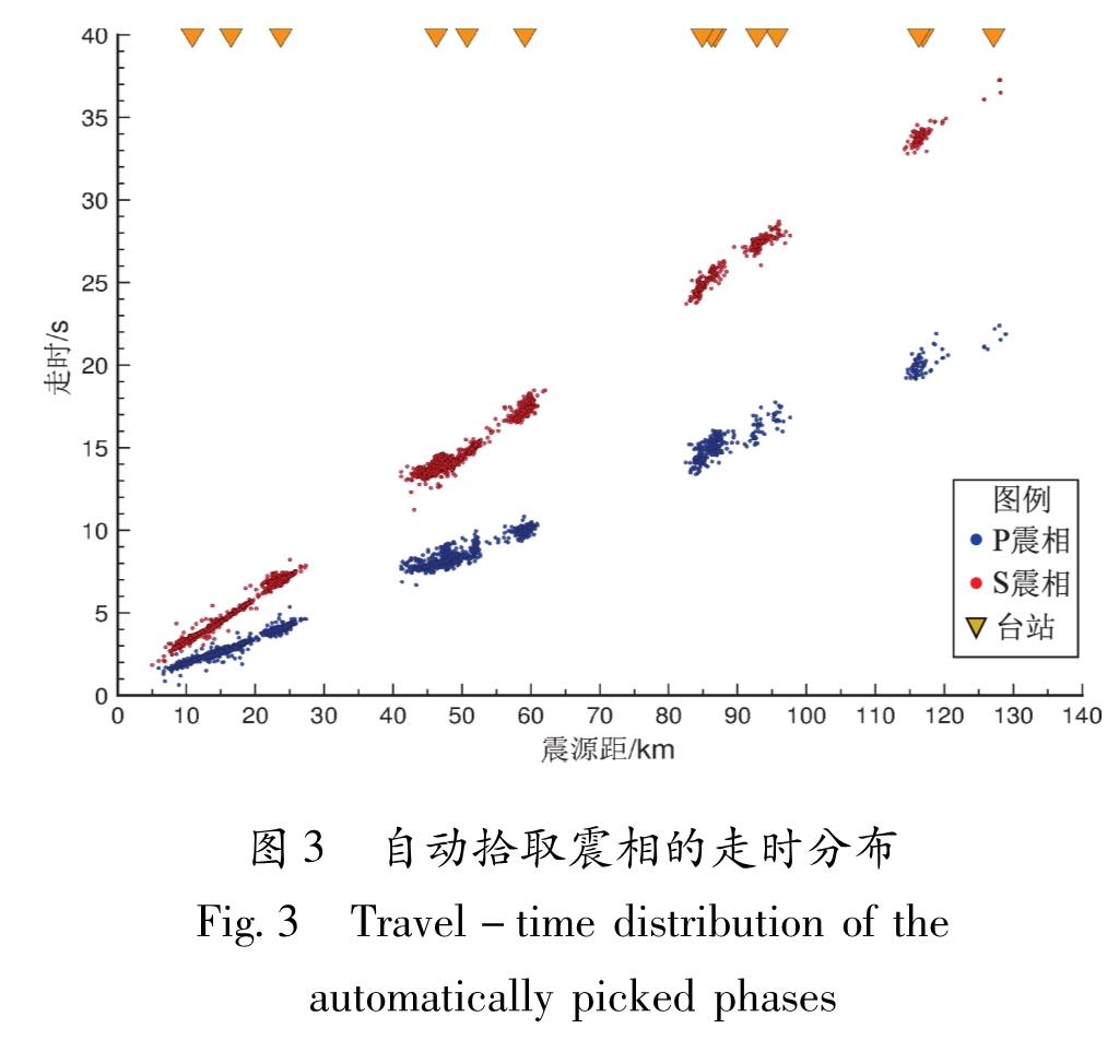 图3 自动拾取震相的走时分布<br/>Fig.3 Travel-time distribution of the automatically picked phases