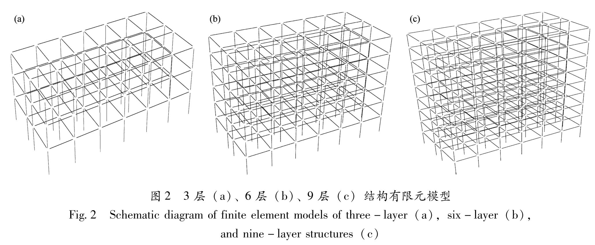 图2 3层(a)、6层(b)、9层(c)结构有限元模型<br/>Fig.2 Schematic diagram of finite element models of three-layer(a),six-layer(b),and nine-layer structures(c)