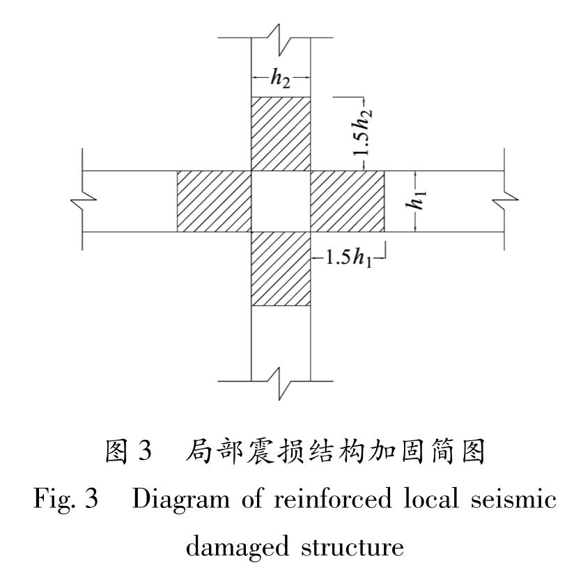 图3 局部震损结构加固简图<br/>Fig.3 Diagram of reinforced local seismic damaged structure
