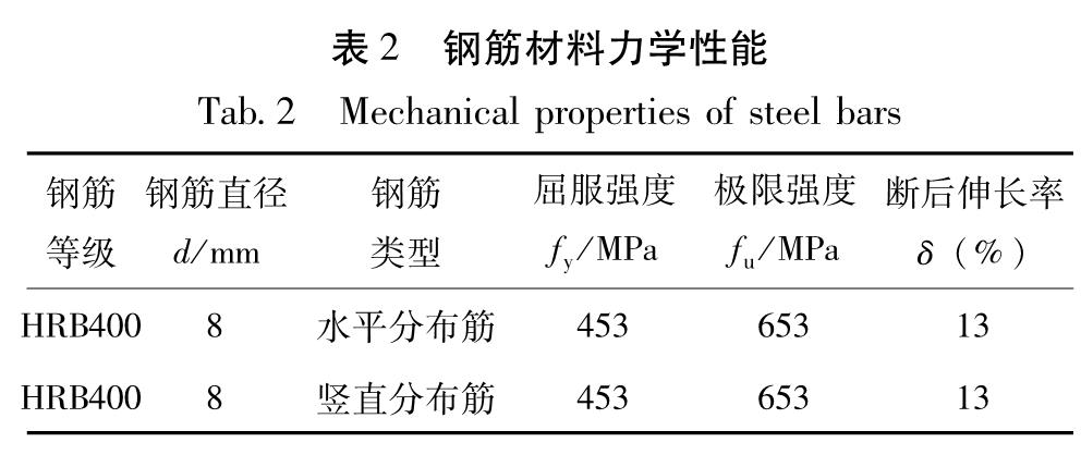 表2 钢筋材料力学性能<br/>Tab.2 Mechanical properties of steel bars
