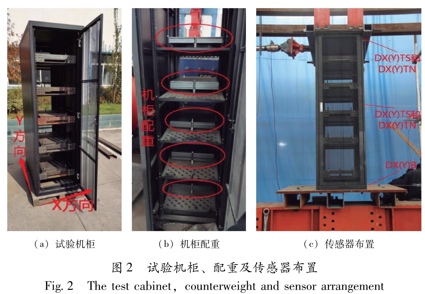 图2 试验机柜、配重及传感器布置<br/>Fig.2 The test cabinet,counterweight and sensor arrangement