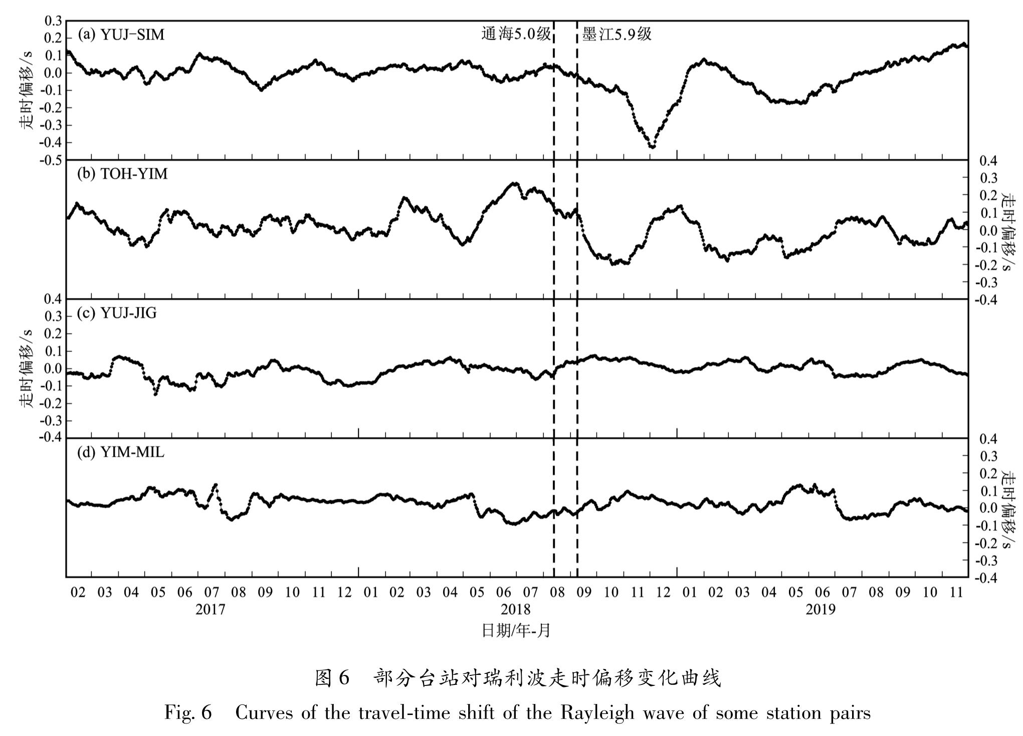 图6 部分台站对瑞利波走时偏移变化曲线<br/>Fig.6 Curves of the travel-time shift of the Rayleigh wave of some station pairs