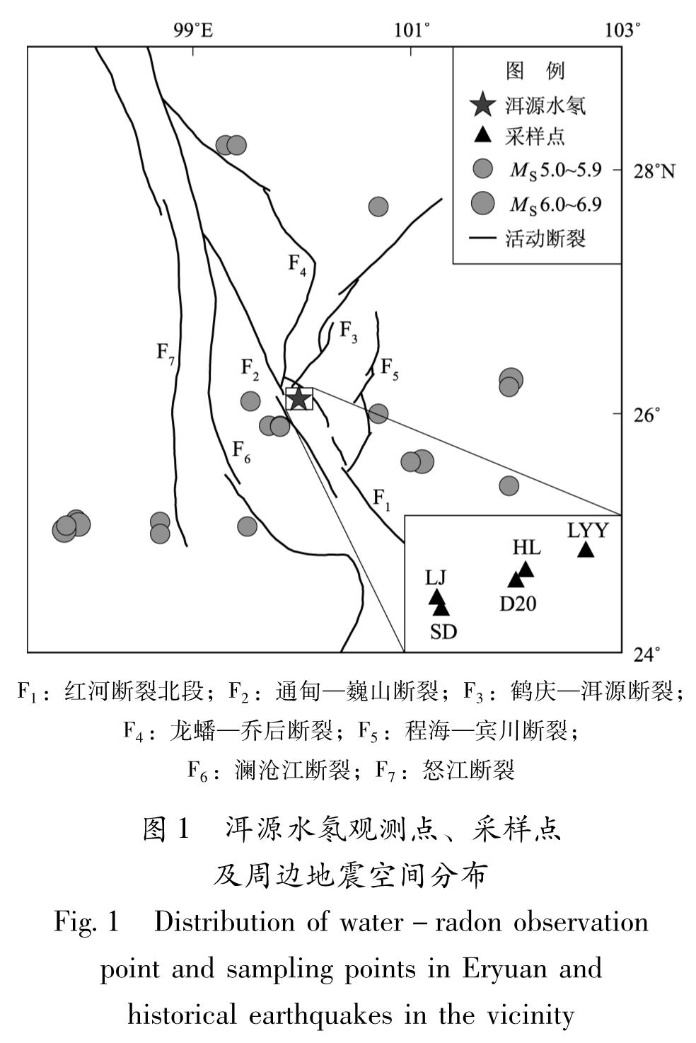 图1 洱源水氡观测点、采样点及周边地震空间分布<br/>Fig.1 Distribution of water-radon observation point and sampling points in Eryuan and historical earthquakes in the vicinity