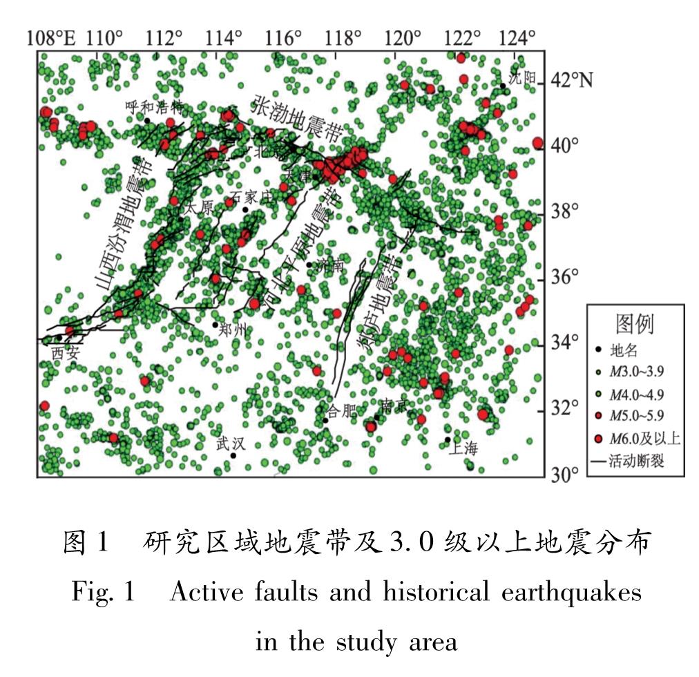 图1 研究区域地震带及3.0级以上地震分布<br/>Fig.1 Active faults and historical earthquakes in the study area