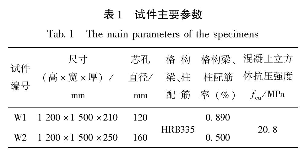 表1 试件主要参数<br/>Tab.1 The main parameters of the specimens