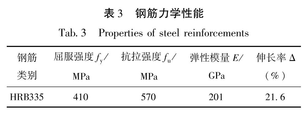表3 钢筋力学性能<br/>Tab.3 Properties of steel reinforcements