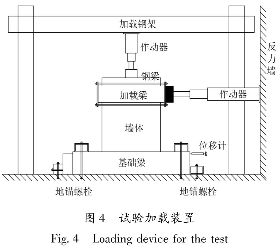 图4 试验加载装置<br/>Fig.4 Loading device for the test