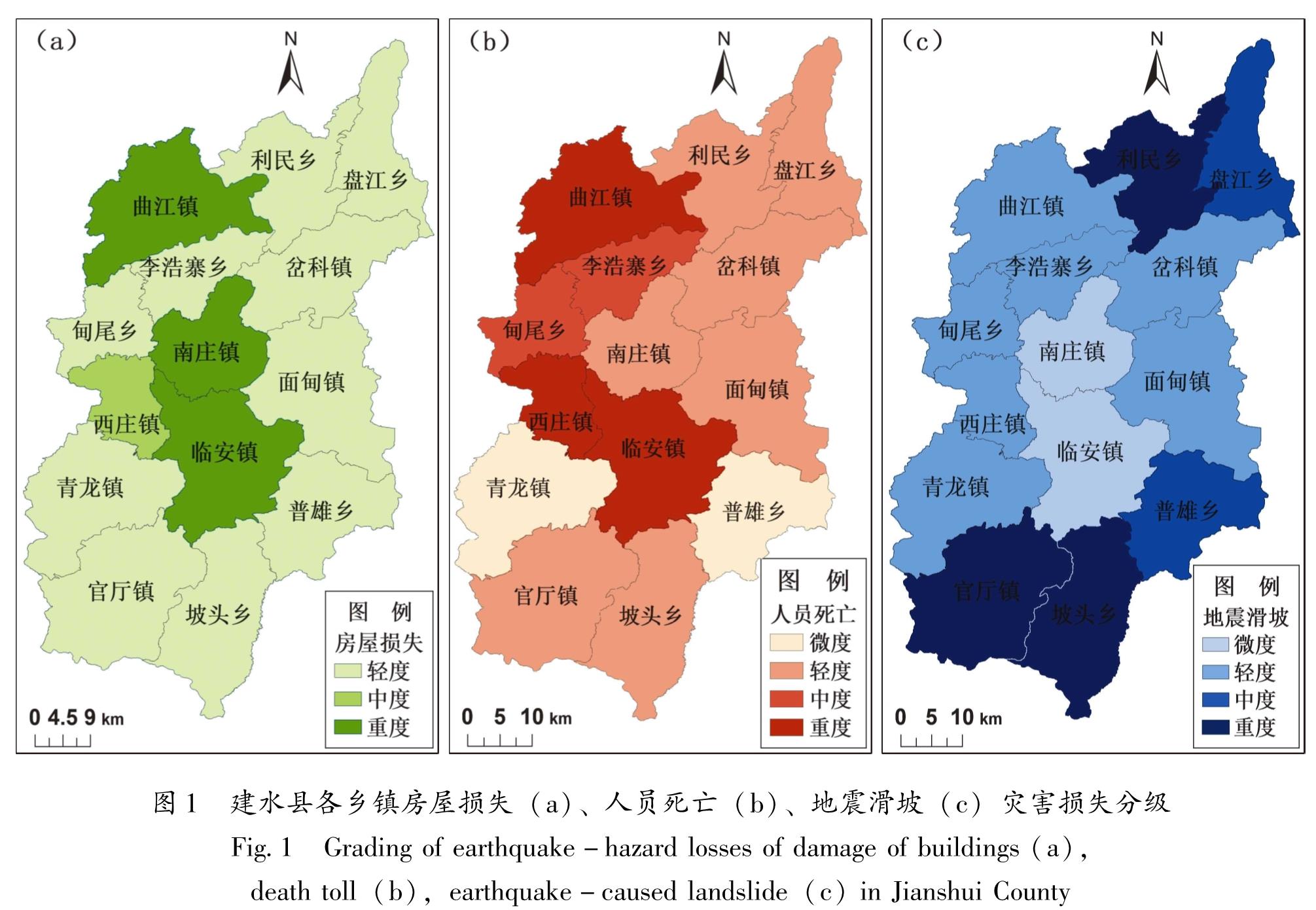 图1 建水县各乡镇房屋损失(a)、人员死亡(b)、地震滑坡(c)灾害损失分级<br/>Fig.1 Grading of earthquake-hazard losses of damage of buildings(a),death toll(b),earthquake-caused landslide(c)in Jianshui County
