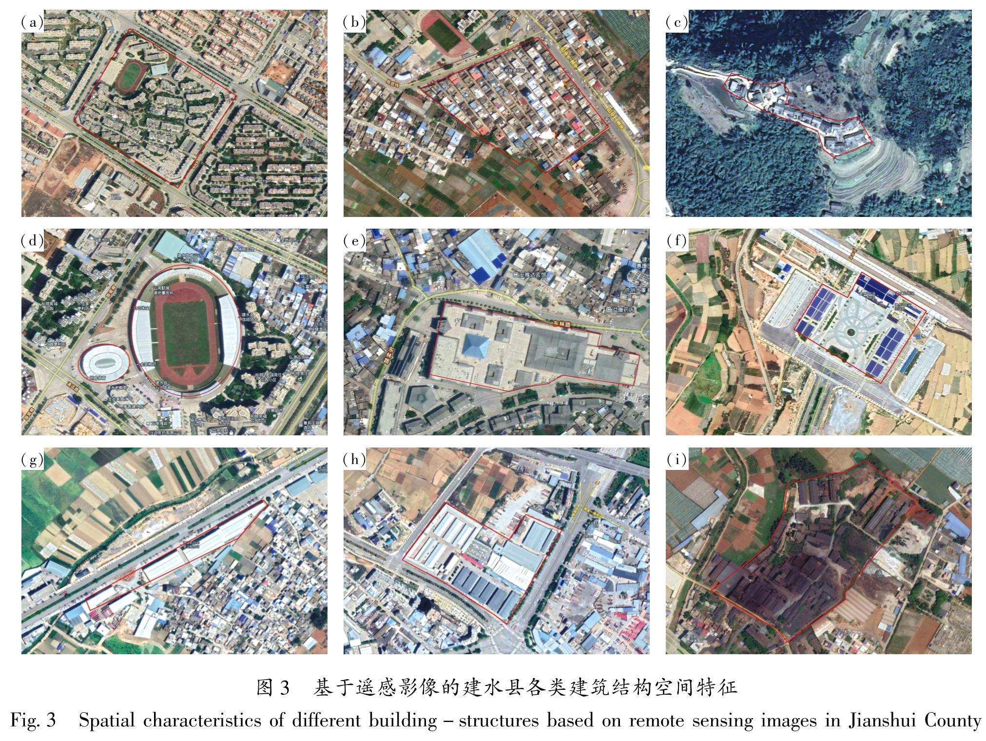 图3 基于遥感影像的建水县各类建筑结构空间特征<br/>Fig.3 Spatial characteristics of different building-structures based on remote sensing images in Jianshui County