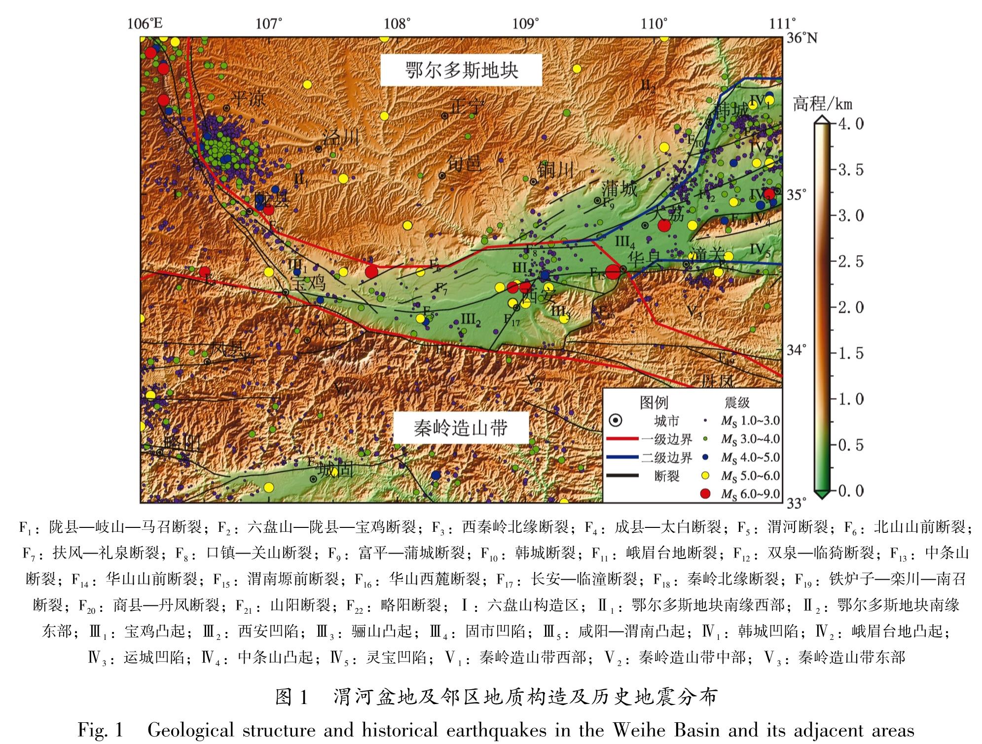 图1 渭河盆地及邻区地质构造及历史地震分布<br/>Fig.1 Geological structure and historical earthquakes in the Weihe Basin and its adjacent areas