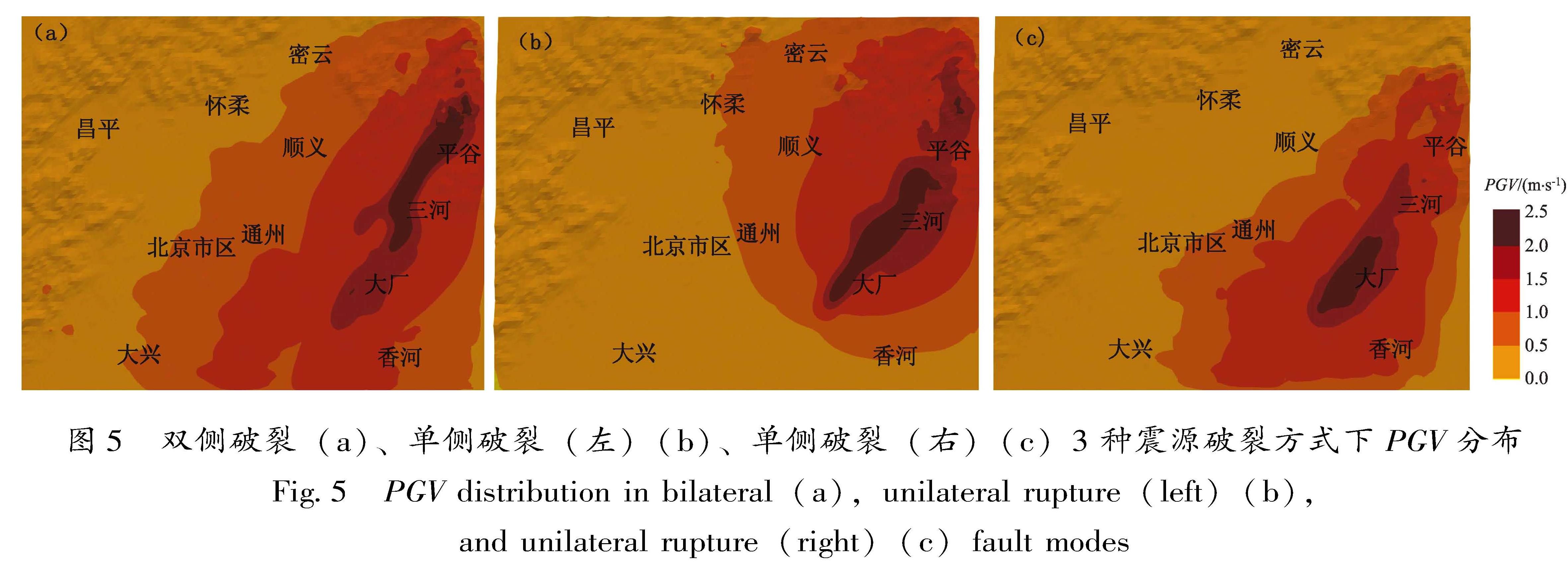 图5 双侧破裂(a)、单侧破裂(左)(b)、单侧破裂(右)(c)3种震源破裂方式下PGV分布<br/>Fig.5 PGV distribution in bilateral(a),unilateral rupture(left)(b),and unilateral rupture(right)(c)fault modes