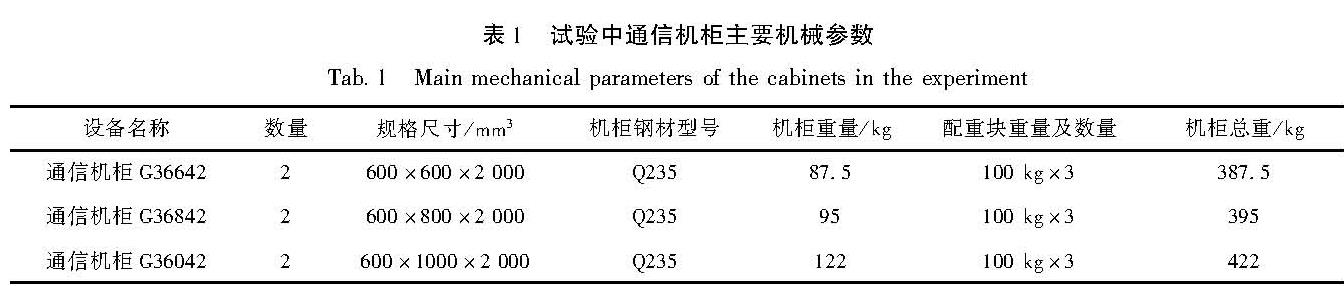 表1 试验中通信机柜主要机械参数<br/>Tab.1 Main mechanical parameters of the cabinets in the experiment
