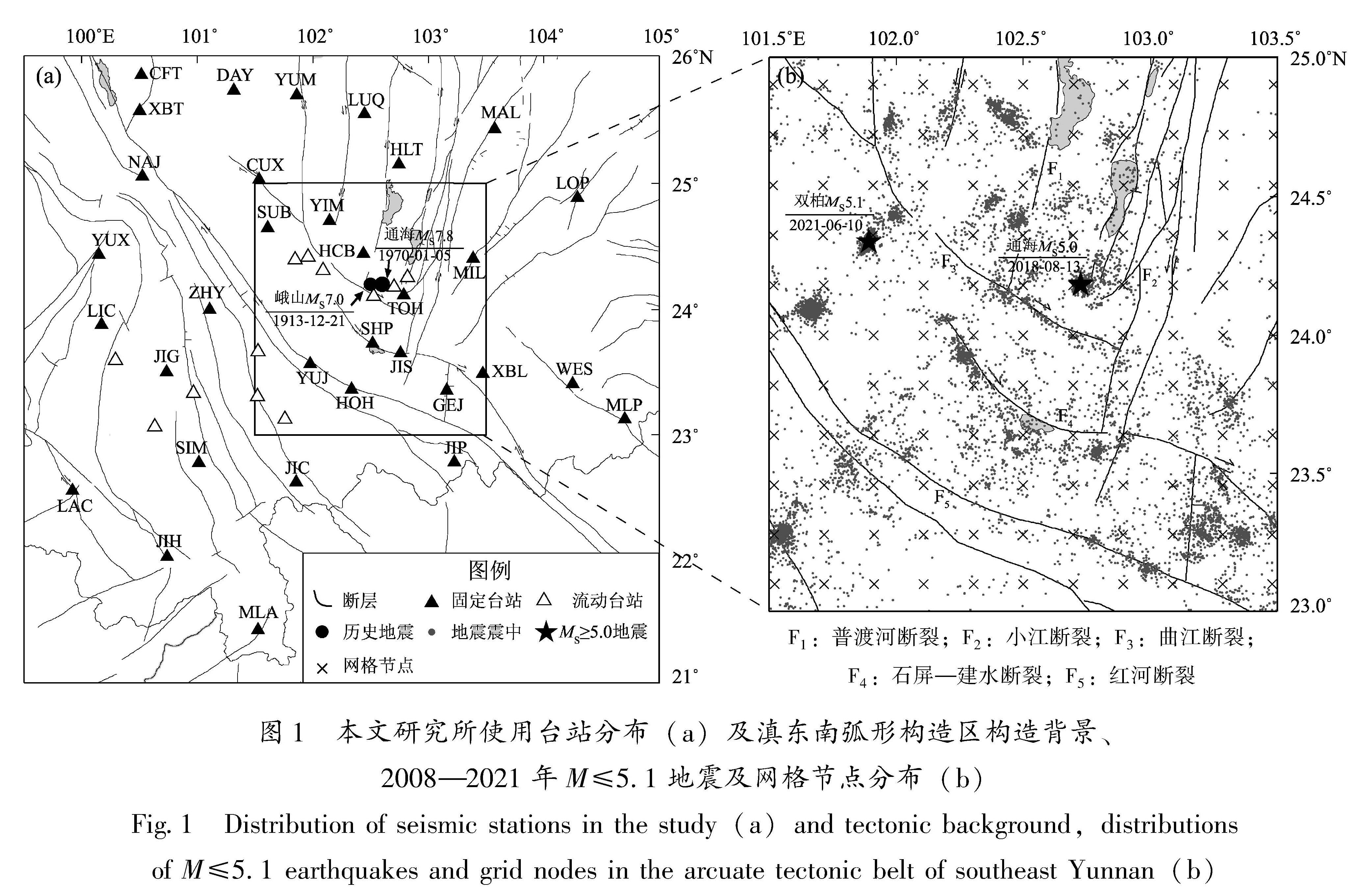 图1 本文研究所使用台站分布(a)及滇东南弧形构造区构造背景、2008—2021年M≤5.1地震及网格节点分布(b)<br/>Fig.1 Distribution of seismic stations in the study(a)and tectonic background,distributions of M≤5.1 earthquakes and grid nodes in the arcuate tectonic belt of southeast Yunnan(b)