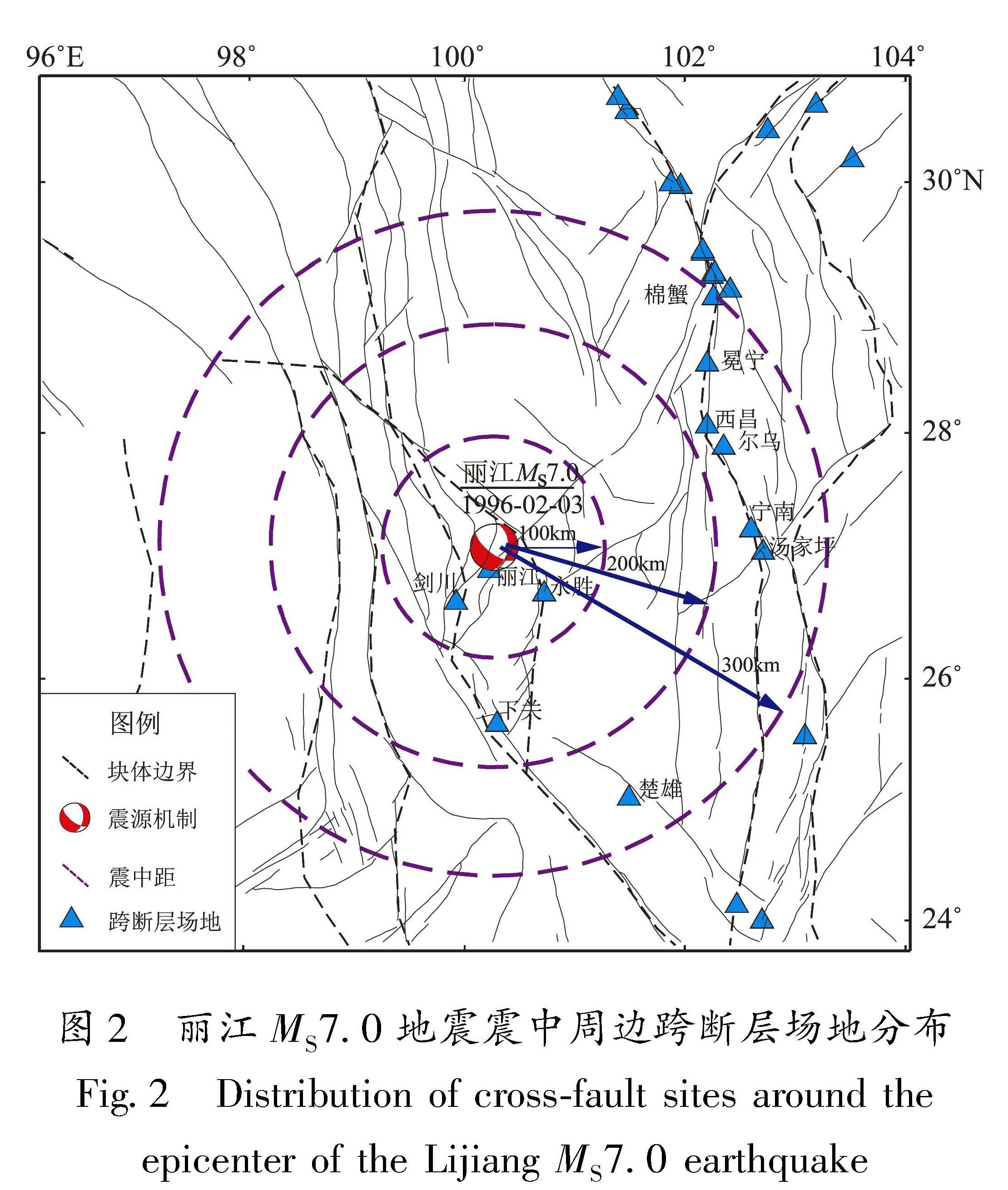 图2 丽江MS7.0地震震中周边跨断层场地分布<br/>Fig.2 Distribution of cross-fault sites around the epicenter of the Lijiang MS7.0 earthquake
