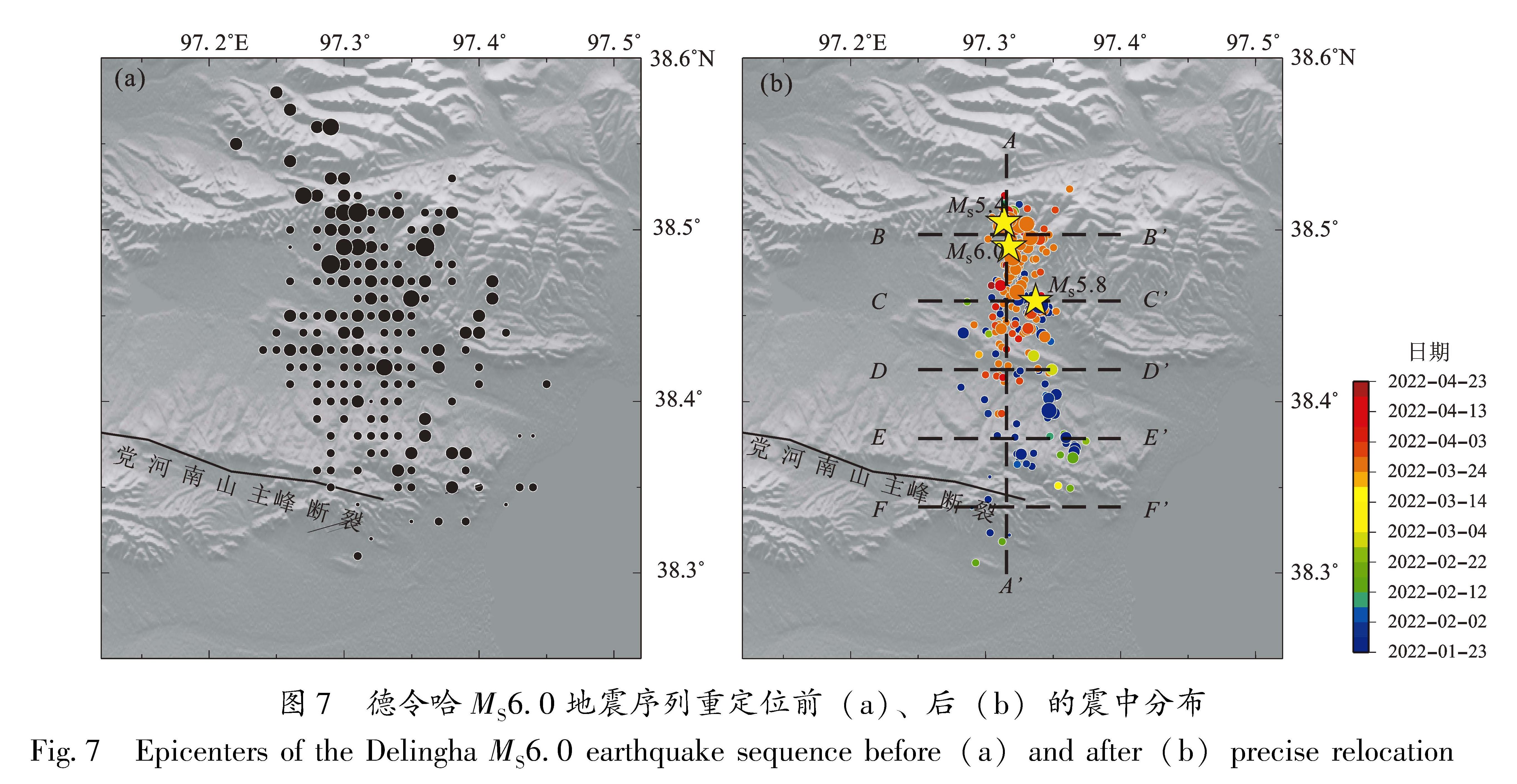 图7 德令哈MS6.0地震序列重定位前(a)、后(b)的震中分布<br/>Fig.7 Epicenters of the Delingha MS6.0 earthquake sequence before(a)and after(b)precise relocation