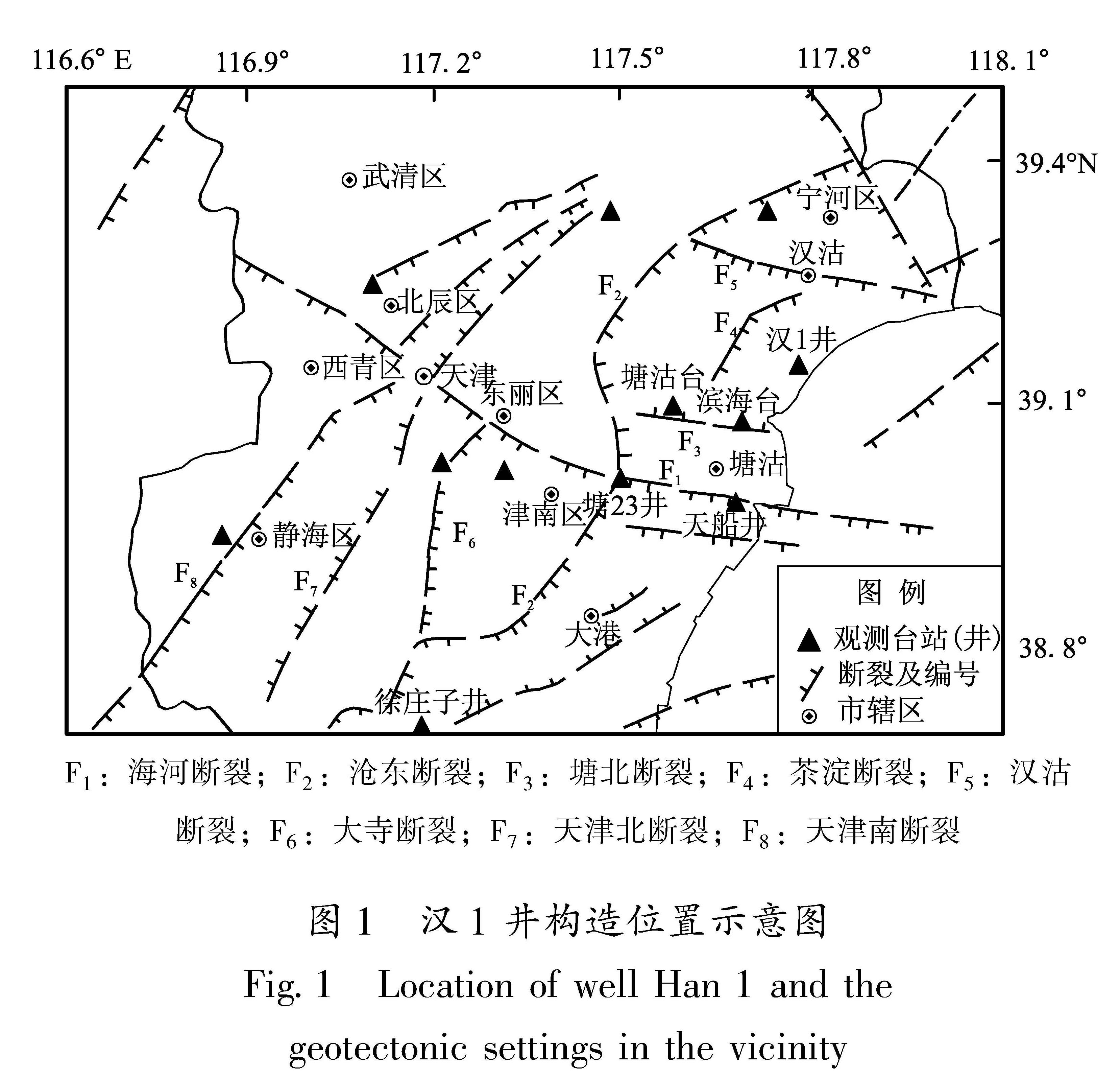 图1 汉1井构造位置示意图<br/>Fig.1 Location of well Han 1 and the geotectonic settings in the vicinity  