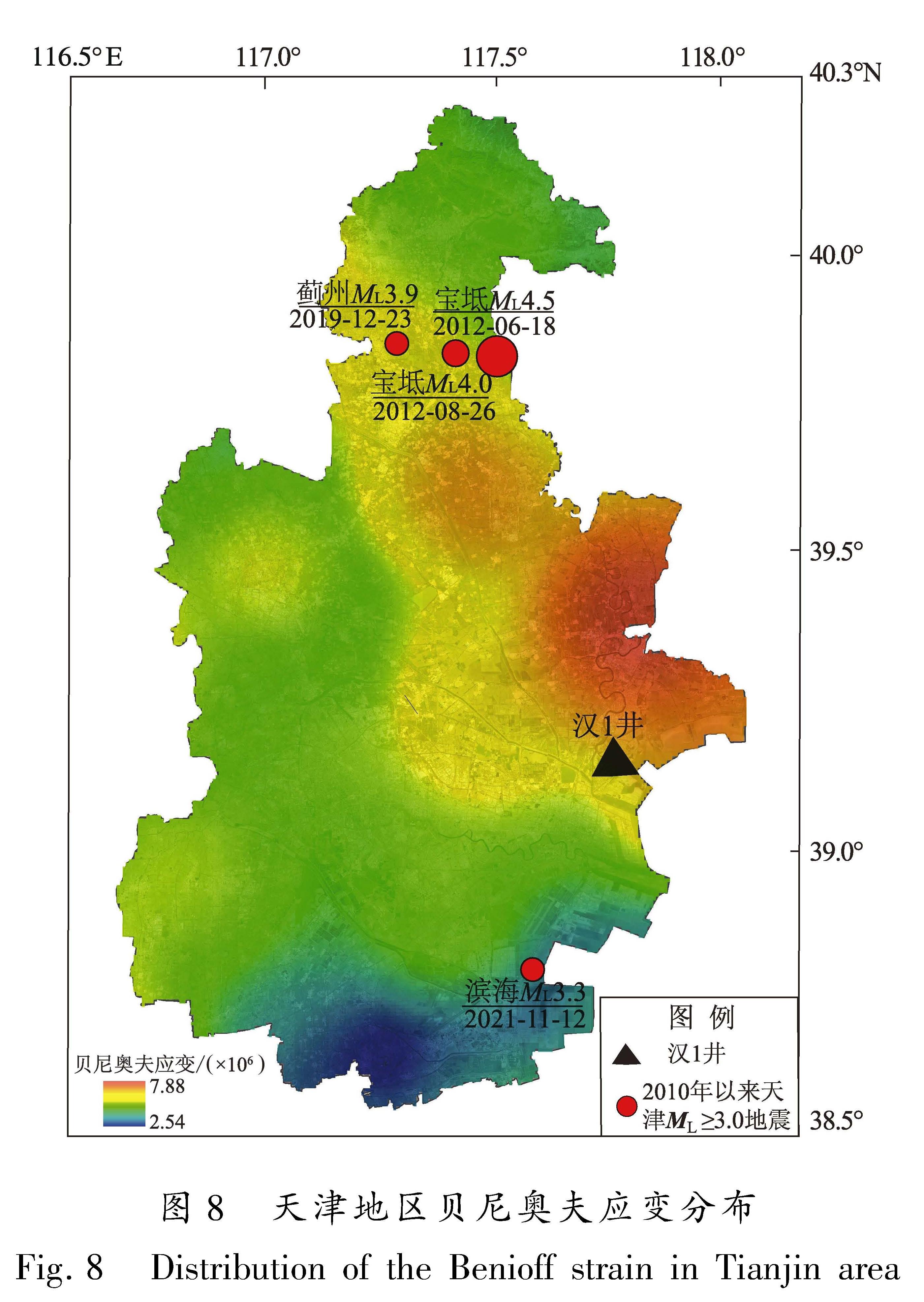 图8 天津地区贝尼奥夫应变分布<br/>Fig.8 Distribution of the Benioff strain in Tianjin area