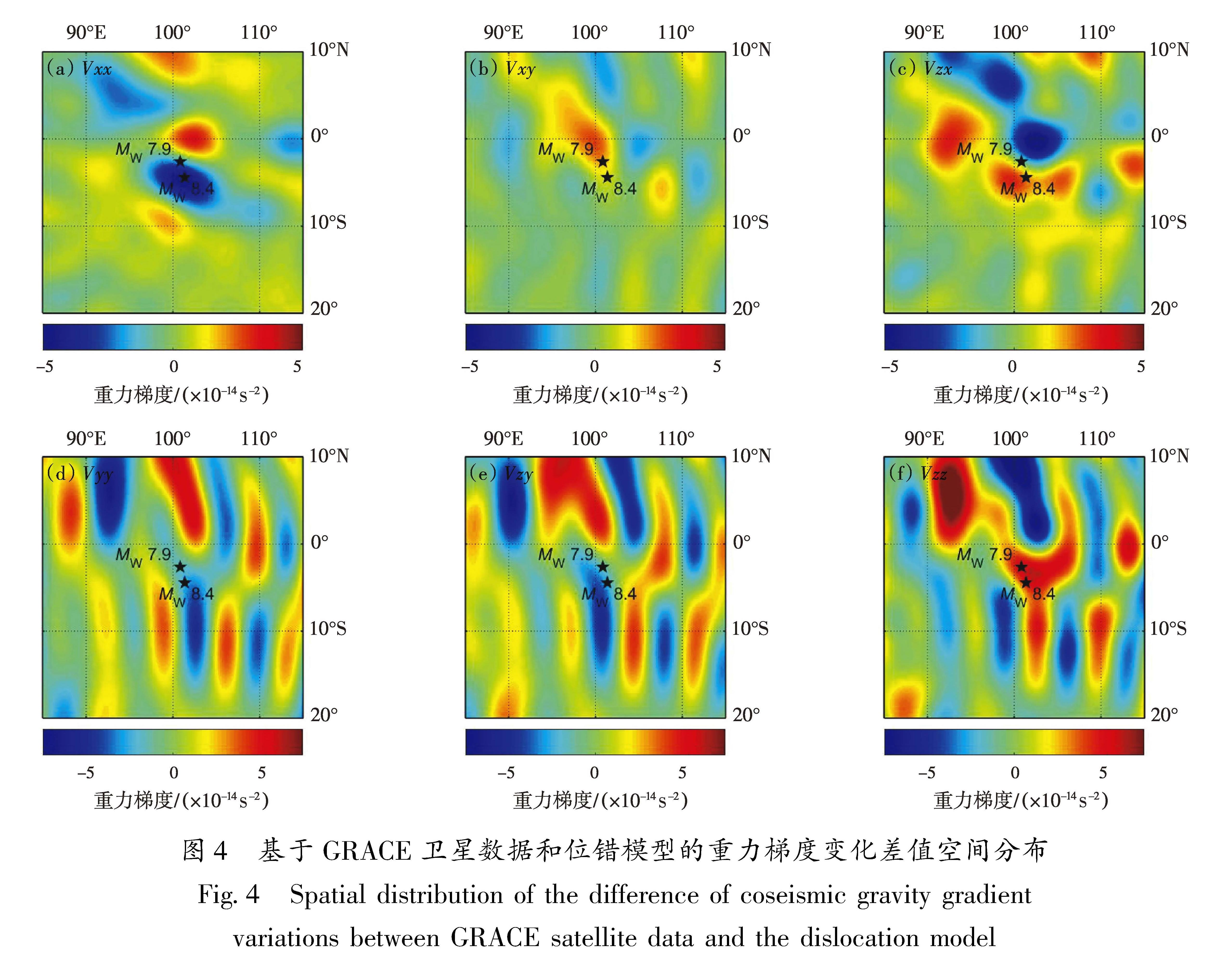 图4 基于GRACE卫星数据和位错模型的重力梯度变化差值空间分布<br/>Fig.4 Spatial distribution of the difference of coseismic gravity gradient variations between GRACE satellite data and the dislocation model