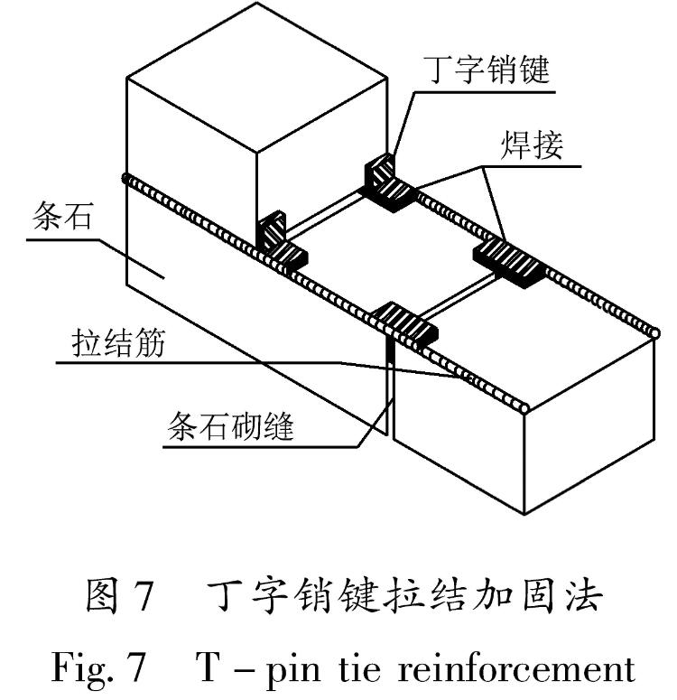 图7 丁字销键拉结加固法<br/>Fig.7 T-pin tie reinforcement